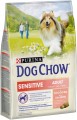 Dog Chow Adult Sensitive 0.8 kg