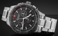 Victorinox Alliance Sport Chrono V241816