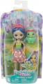 Enchantimals Prita Parakeet and Flutter HHB89