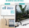 Choetech 7-In-1 USB-C HDMI Adapter