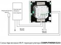 Computherm E230