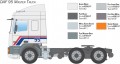 ITALERI DAF 95 Master Truck (1:24)