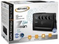 Infosec Zen Live 800