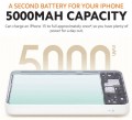 Xiaomi Magnetic 5000