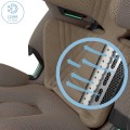 Maxi-Cosi Emerald 360 Pro