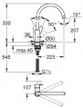 Grohe BauEdge UA123218K1