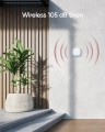 Eufy Security Siren