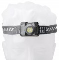 Fenix HL12R V2.0