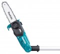 Makita DUA200RT