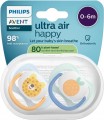 Philips Avent SCF080/23