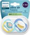 Philips Avent SCF080/26