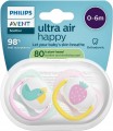 Philips Avent SCF080/23
