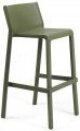 Nardi Trill Stool