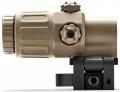 EOTech G33.STS 3X Magnifier