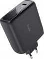 Trust Maxo USB-C 100W
