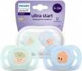 Philips Avent SCF075/04