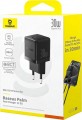 BASEUS Palm Fast Charger 1C 30W