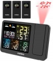 Meteo SP300