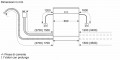 Bosch SMS 8ECI02E