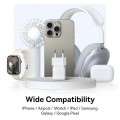 BASEUS Palm Fast Charger C+U 20W