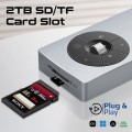 Promate ComandHub-Pro