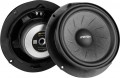 ETON UG VAG 150