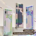 Langtu L98 Tri-Mode