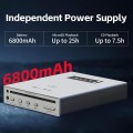 Shanling EC Mini