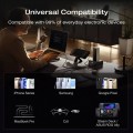 EcoFlow Rapid Pro 20000 100W
