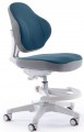 ErgoKids Mio Classic