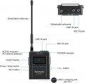 Saramonic UwMic9S Kit1