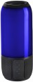 Denver BTL-324