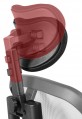 Stema HN-5018