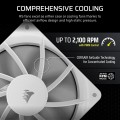 Corsair RS120 White