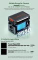 Oscal PowerMax 2400