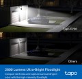 TP-LINK Tapo C720