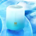 Remax RB-M1