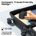 Promate TripMate GaN160
