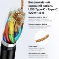 RZTK GaN2 65W 2xUSB-C