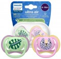 Philips Avent SCF087/17