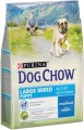 Dog Chow Puppy Large Breed Turkey 2.5 kg