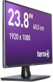 Terra 2456W