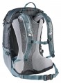 Deuter Futura 21 SL