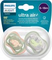 Philips Avent SCF085/60