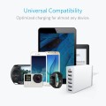 ANKER 360 Charger