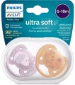 Philips Avent SCF091/15