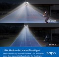 TP-LINK Tapo C720