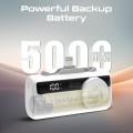 Promate PowerUp-Trio 5000