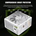 Gamemax GP 750B White