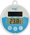 TFA 30.1068.02